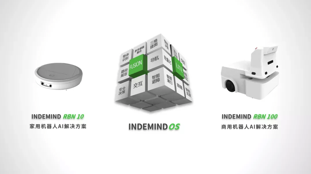 机器人解决方案：金年汇标准化机器人AI产品成为新选项 