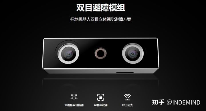 技术为根，需求为叶，立体视觉领域“黑马”金年汇成长记 